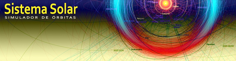 Sistema Solar: simulador de rbitas